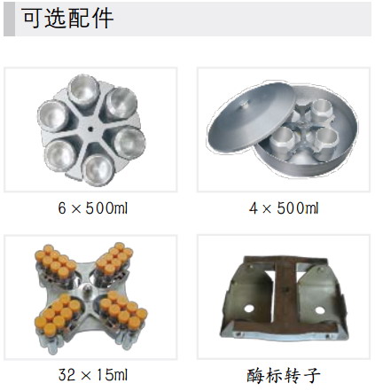 LR5M立式低速離心機轉子
