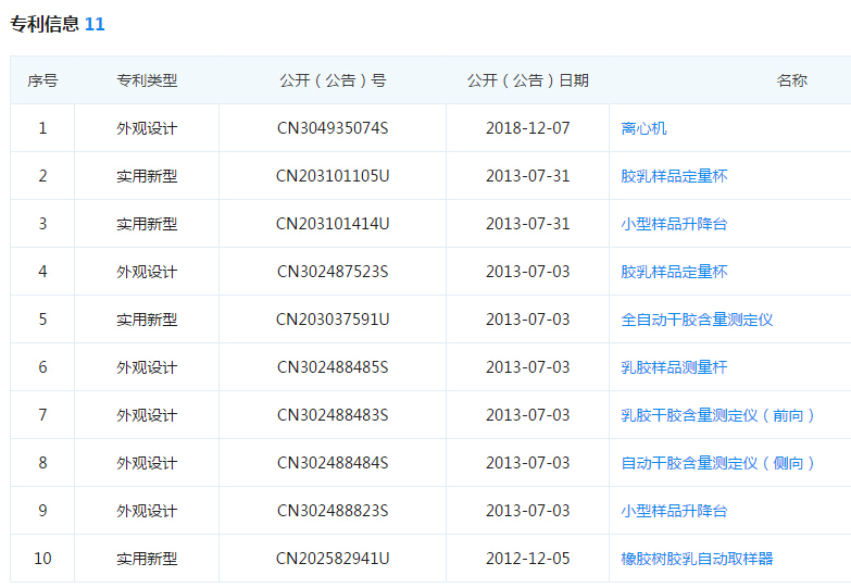 赫西離心機專(zhuān)利